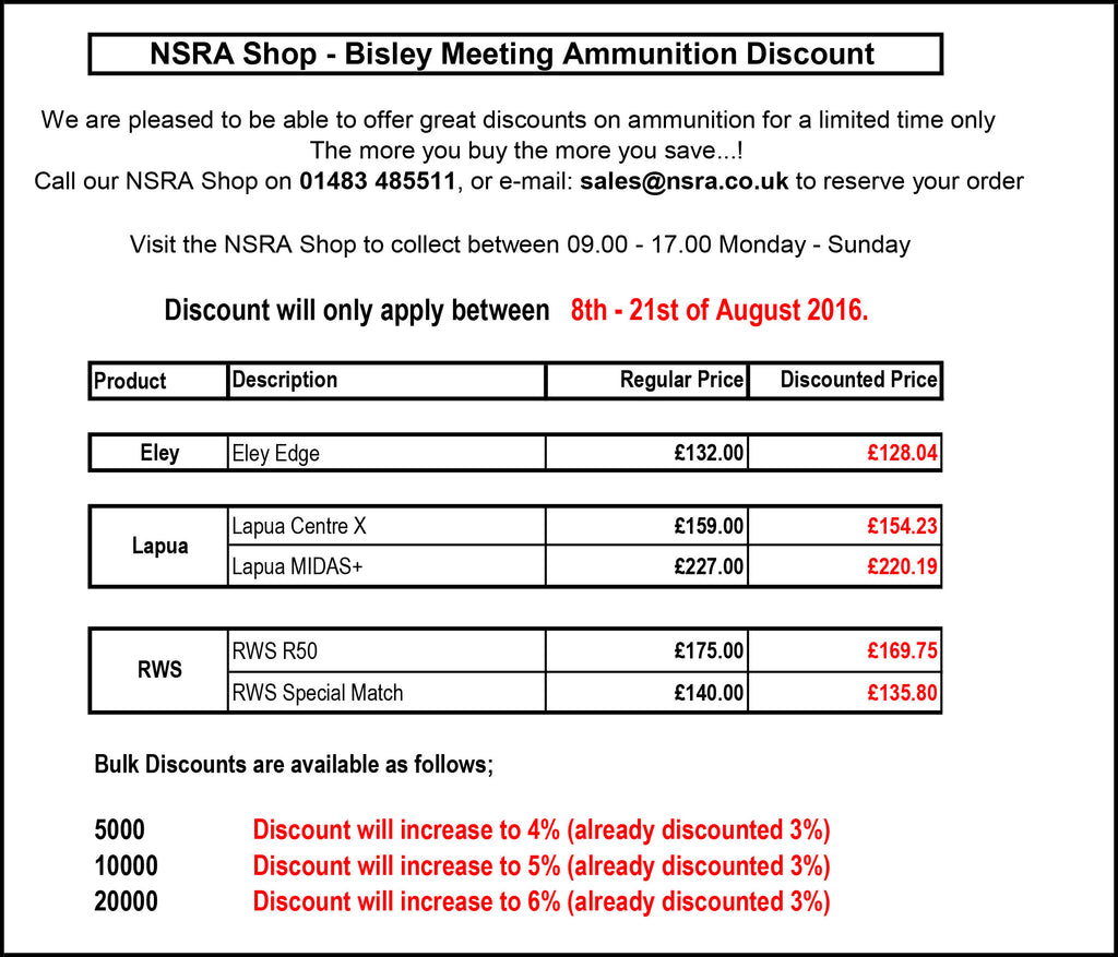 Bisley Meeting Ammunition Discount