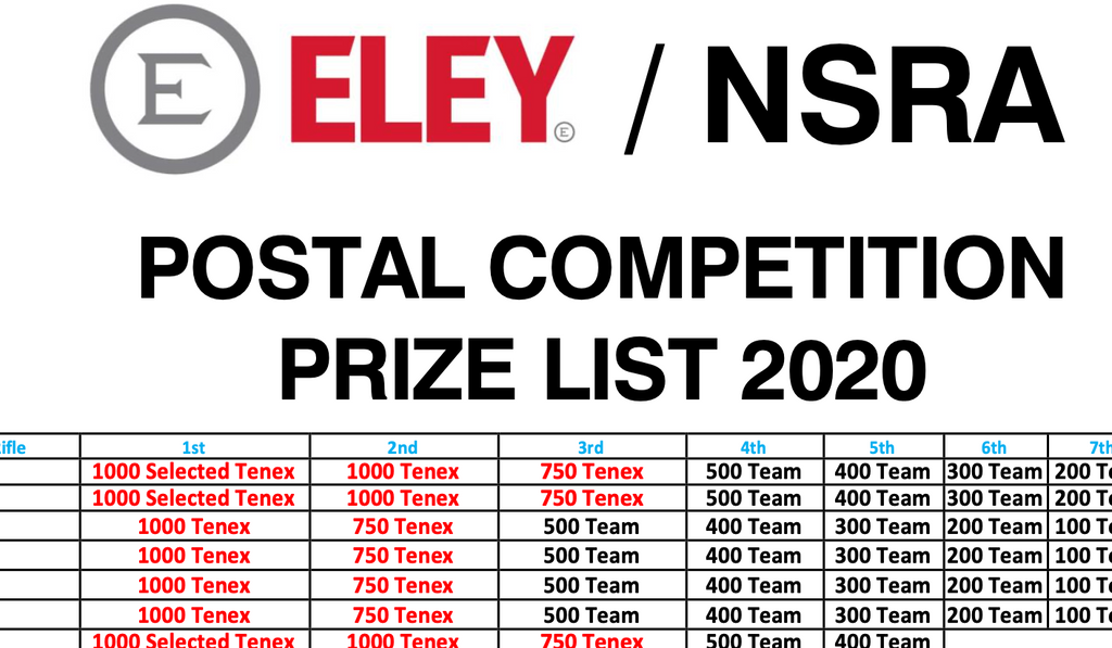 ELEY/NSRA 2020 Prizes Confirmed